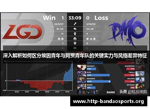 深入解析如何区分埃因青年与阿贾青年队的关键实力与风格差异特征
