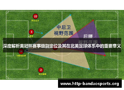 深度解析美冠杯赛事级别定位及其在北美足球体系中的重要意义